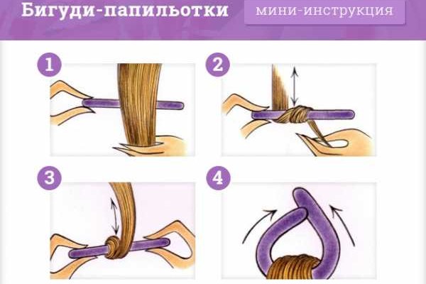 Kraken сайт зеркала