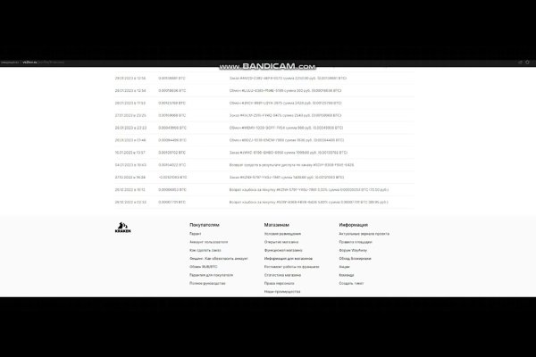 Купить наркотики москва