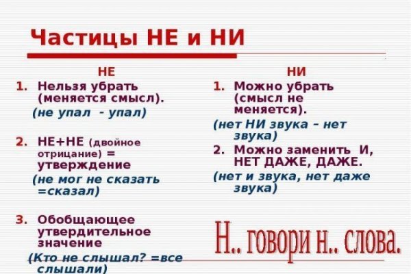 Кракен рабочая ссылка тор