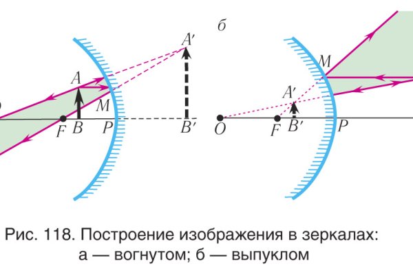 Кракен тгк